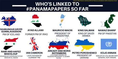 Macri-PanamaPapers1