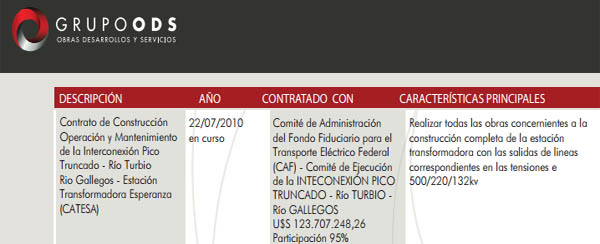 IECSA-InterconexionPicoTruncado-RioGallegos1
